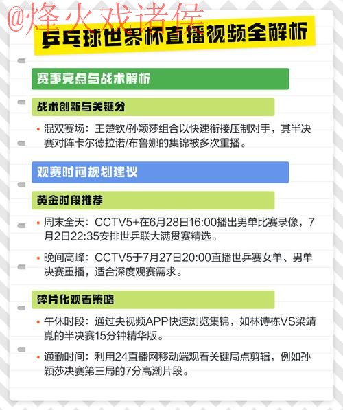 全面解析世界杯直播全站分析