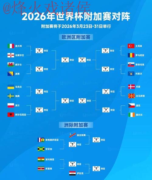 全面解析2026世界杯直播教程 全面解析2026世界杯直播教程